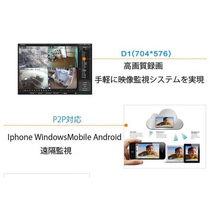 4CHデジタルレコーダー BNC端子4個 カメラ4台まで設置可 同時録画可
