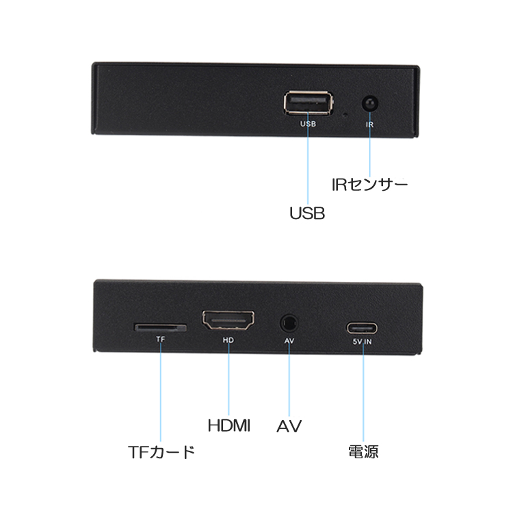 メディアプレイヤー 1080P フルHD サイネージプレイヤー HDMI 自動再生