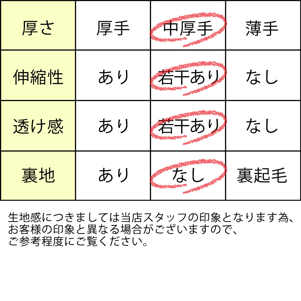 ワンピース レディース きれいめ 夏 春 秋 ノースリーブ ロング丈 20代