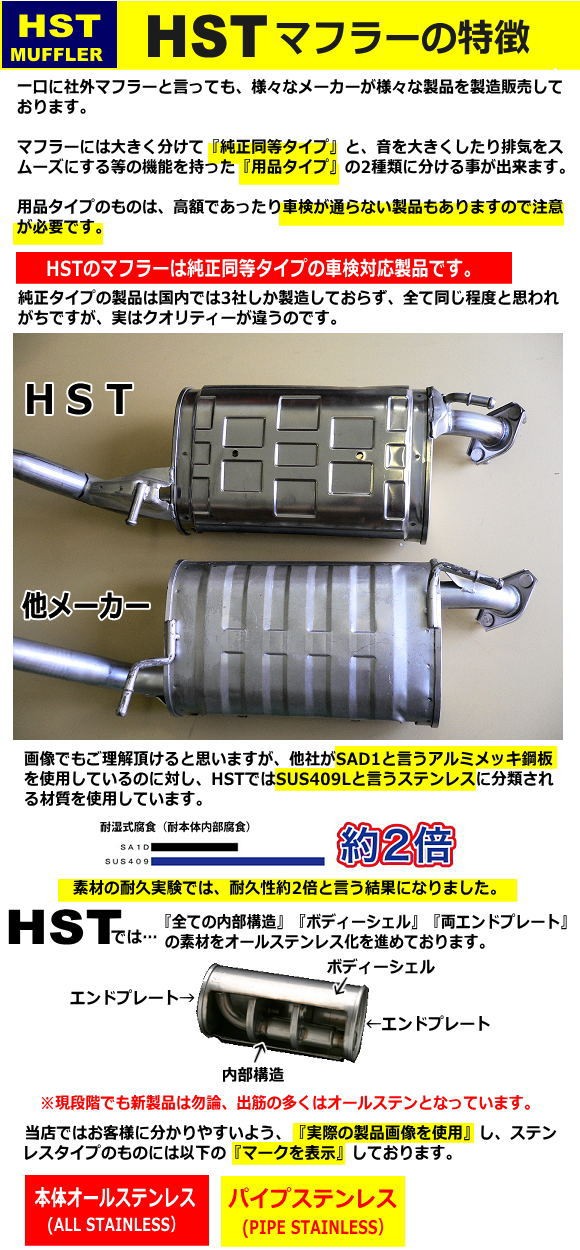 HST リアマフラー 046-11 イスズ - 吸気、排気系