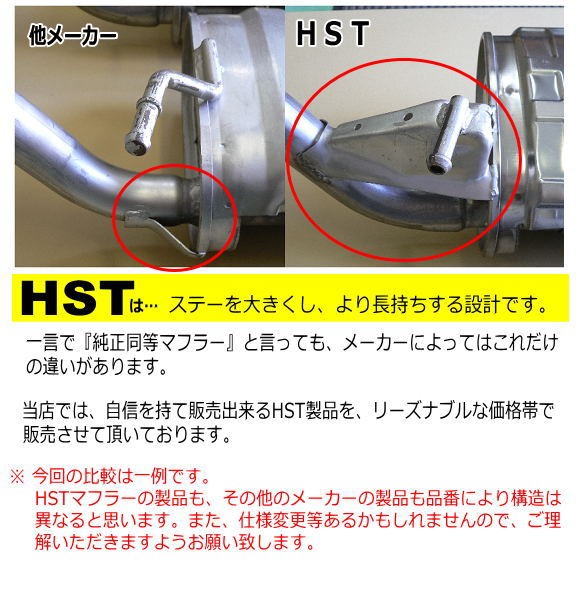 HST リアマフラー 046-11 イスズ - 吸気、排気系
