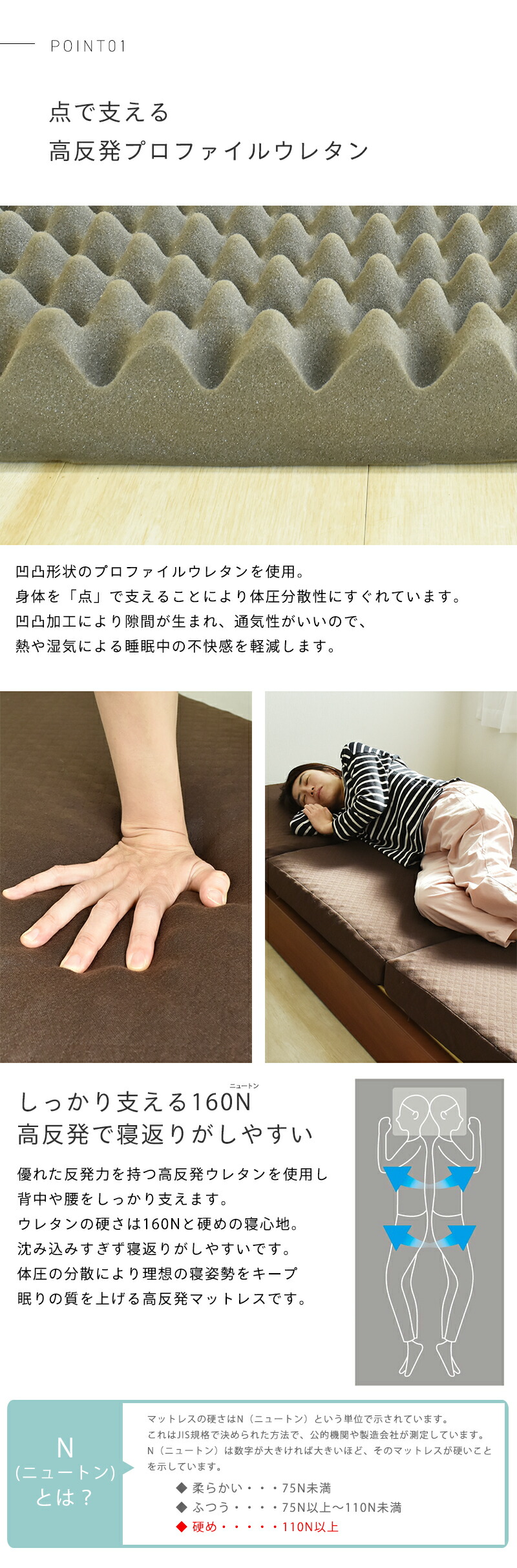 高反発 マットレス 3つ折り 敷き布団 厚み約9cm シングルサイズ ベッド