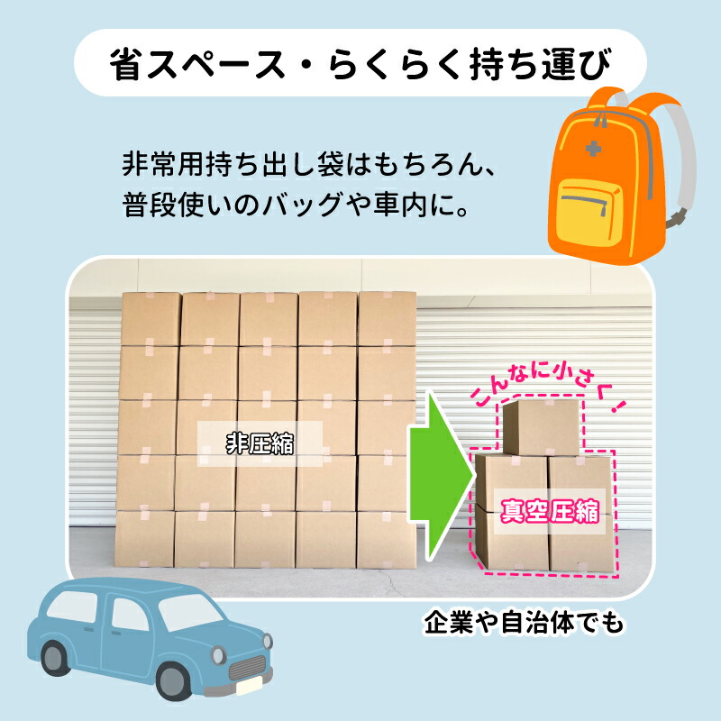 災害用タオル 5枚組 フェイスタオル 約34×82cm プラスタオル 日本製