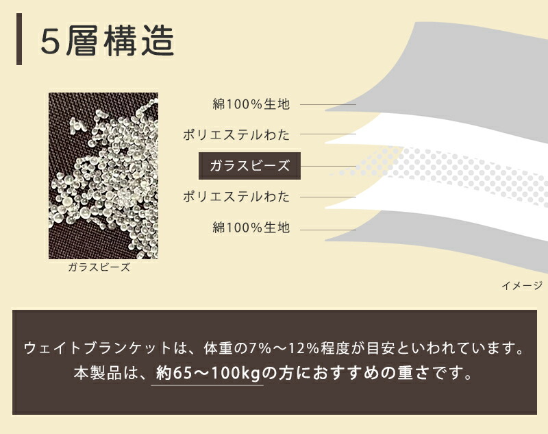 ウェイトブランケット 重い布団 シングルサイズ 約150×200cm 約7.2kg 専用カバー付き 加重ブランケット 加重布団 加重毛布 掛け布団 重力布団  重い毛布 : 6716520000010 : スリーププラス - 通販 - Yahoo!ショッピング