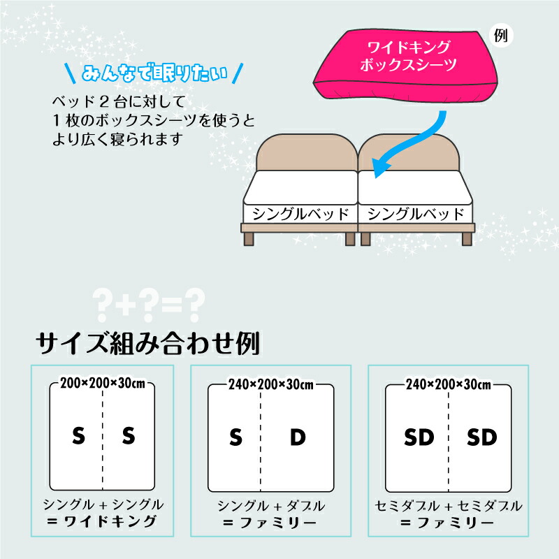 ♡アンベルソ♡ベッド用冷感カバーSサイズ【BOXタイプ】×3枚