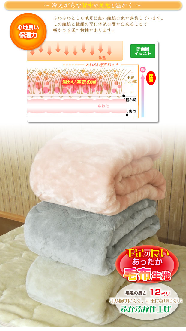 大特価！ ムートン調敷きパッド ダブル2枚セット 暖かい 遠赤綿 低ホルム 大特価！ ムートン調敷きパッド ダブル2枚セット 暖かい 遠赤綿 低ホルム