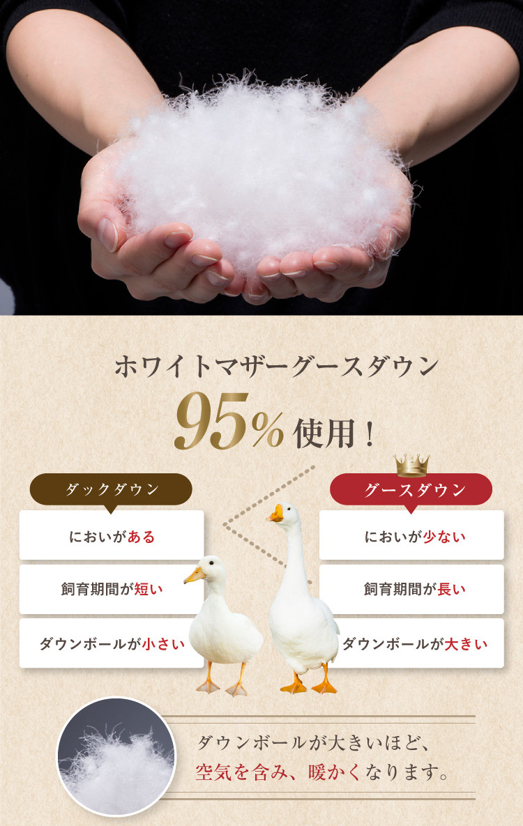 羽毛布団 2枚合わせ プレミアムゴールドラベル 送料無料 ダブルロング