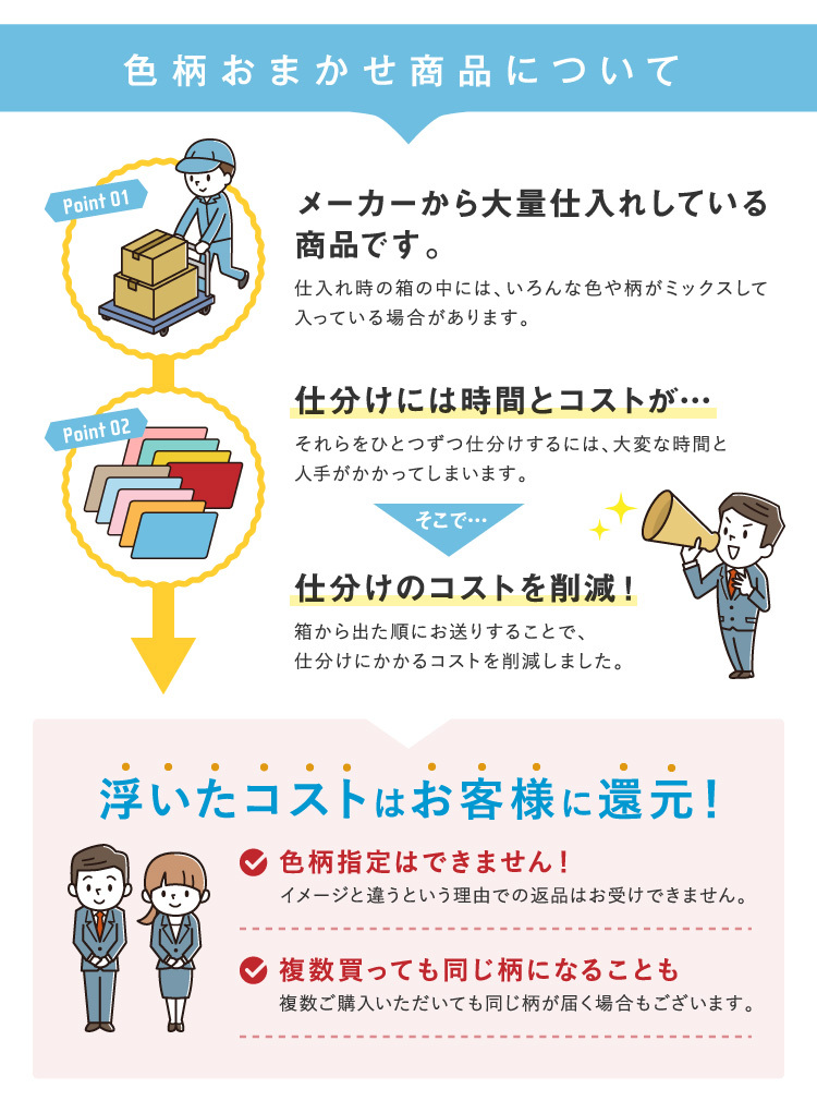 クーポン利用で2枚目半額 敷きパッド 送料無料 シングル 100×200cm 春夏用 色柄素材おまかせ さらっと爽やか敷きパッド 訳あり ベッドパッド  敷パッド : 4349f : 超寝具店ヌノヤYahoo!店 - 通販 - Yahoo!ショッピング