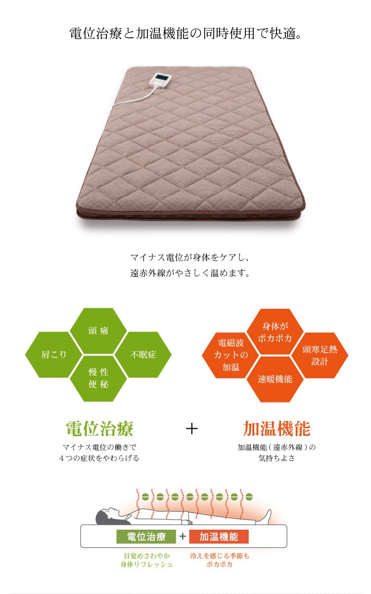 リケア 電気毛布 西川リビング　セミダブル リケア 電気毛布 西川リビング セミダブル メーカー廃盤商品のため