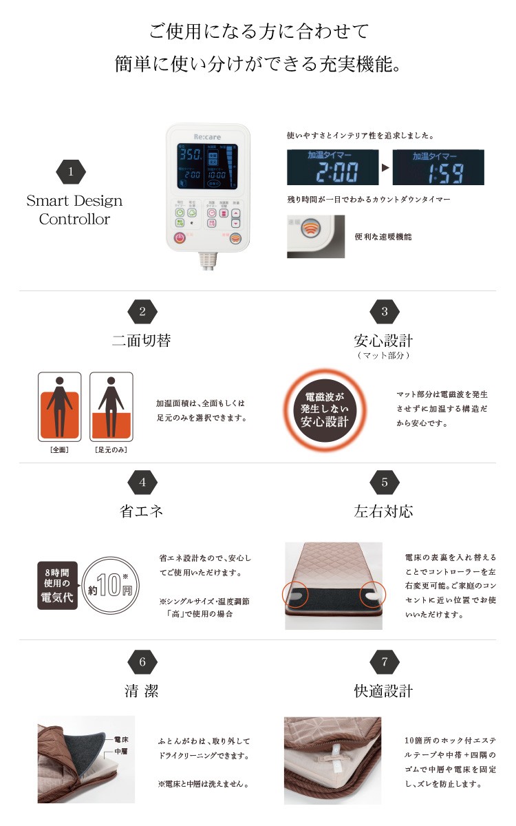 リケア 電気毛布 西川リビング　セミダブル 楽天市場】電気毛布 FUWARI フワリ 肌触り ハイパイル 電気