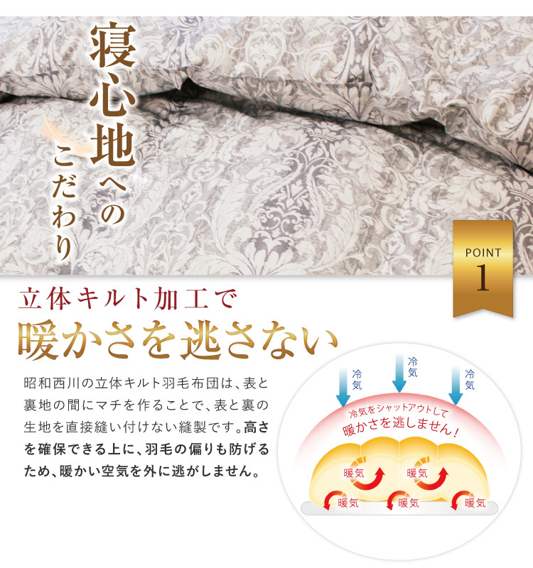 昭和西川 羽毛布団 送料無料 ダブルロング 190×210cm (NY8198柄