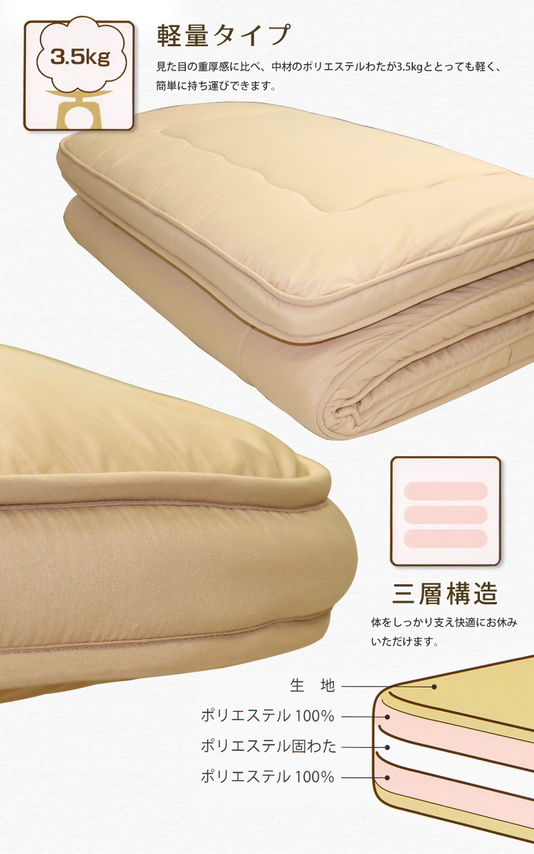 昭和西川 マチ付き合繊三層式敷き布団（NUシーマ）シングル ムジ