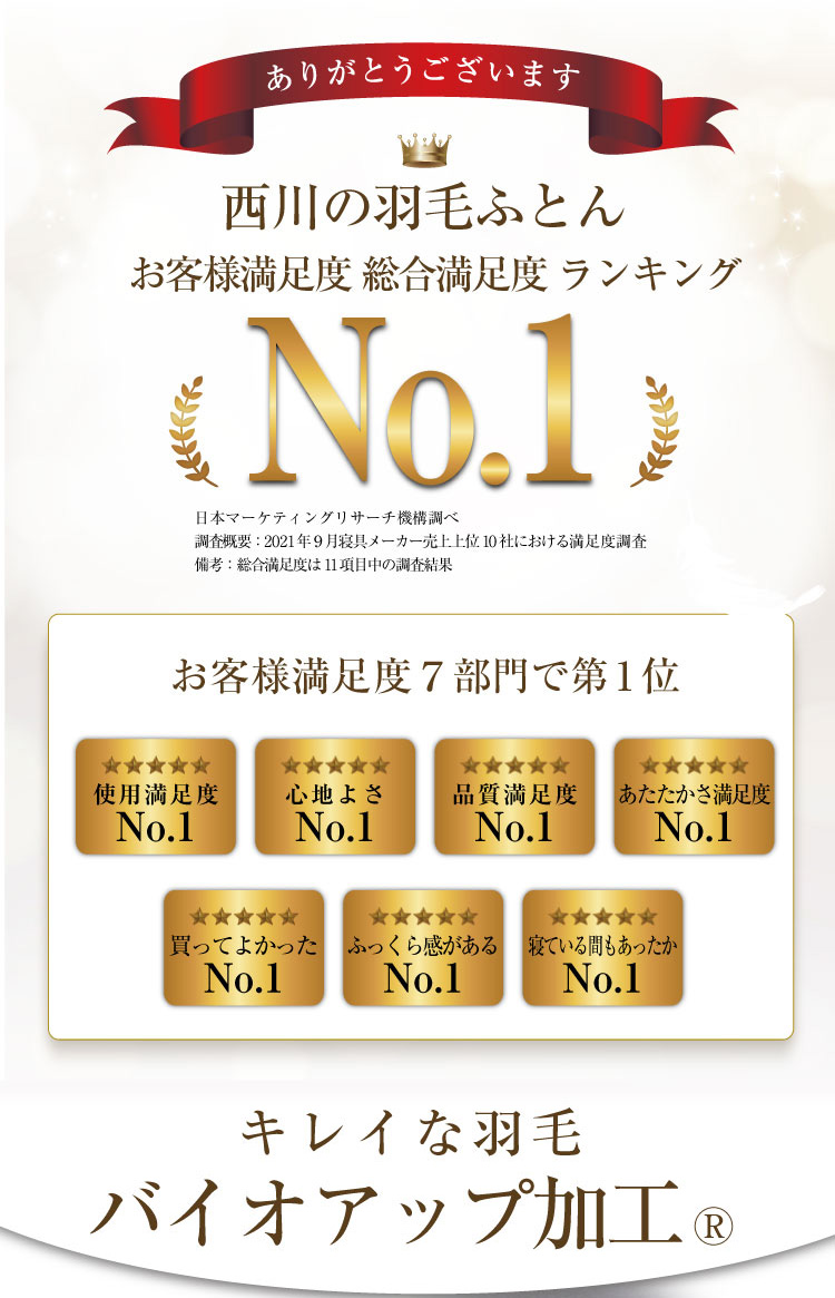 昭和西川 【昭和西川】羽毛布団 ホワイトダックダウン90％ 冬用