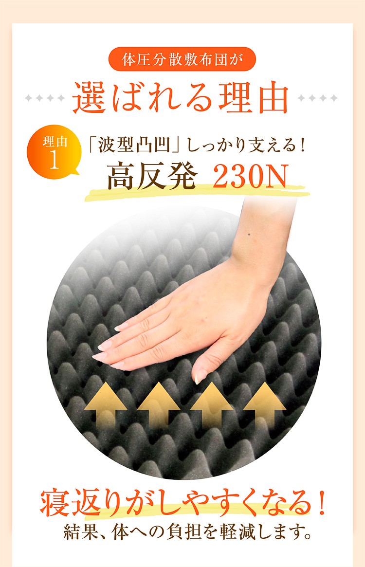 西川 敷布団 軽量ウレタン敷き布団 シングル ロング 昭和西川
