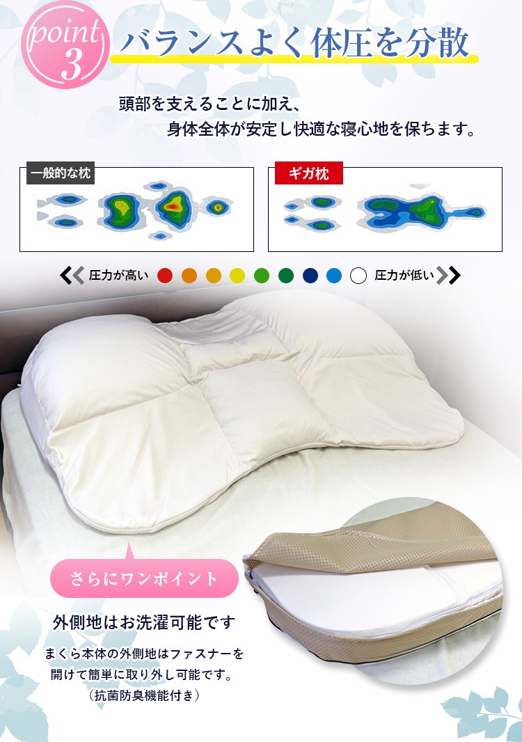 枕 昭和西川 ギガ枕 GIGA MAKURA (DR-10000) 約90×70×9.5cm 専用カバー付 収納袋付 高さ調整シート付 特殊形状  BIGSIZE 大きいまくら 側生地洗濯可 :7731:超寝具店ヌノヤYahoo!店 - 通販 - Yahoo!ショッピング