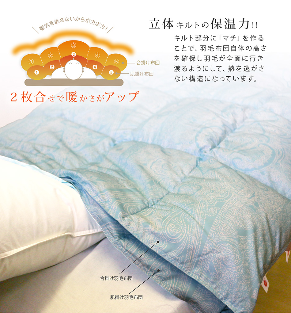 羽毛布団 2枚合わせ 昭和西川 送料無料 シングルロング 150×210cm