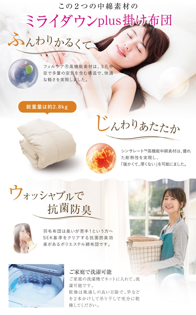 掛け布団 送料無料 シングルロング 150×210cm ミライダウンplus 中わた
