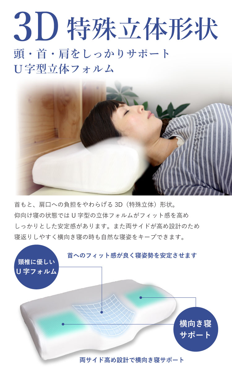 枕 送料無料 メディピロー 約30×50×高さ8〜12cm Medi Pollow 3D特殊