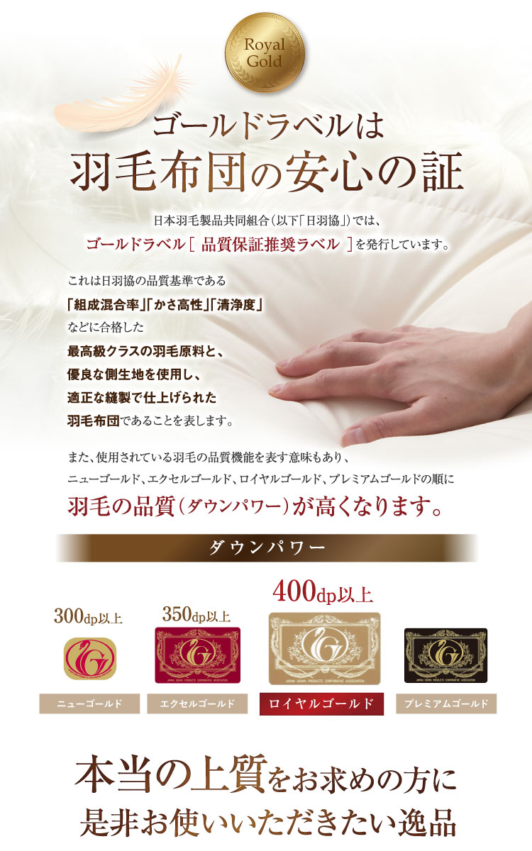 羽毛布団 昭和西川 シングルロング150×210cm カナダ産ホワイトダック