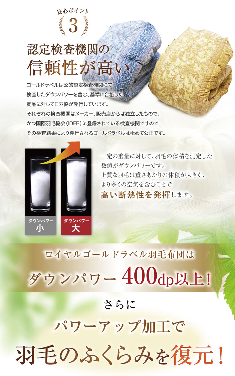 羽毛布団 昭和西川 シングルロング150×210cm カナダ産ホワイトダック