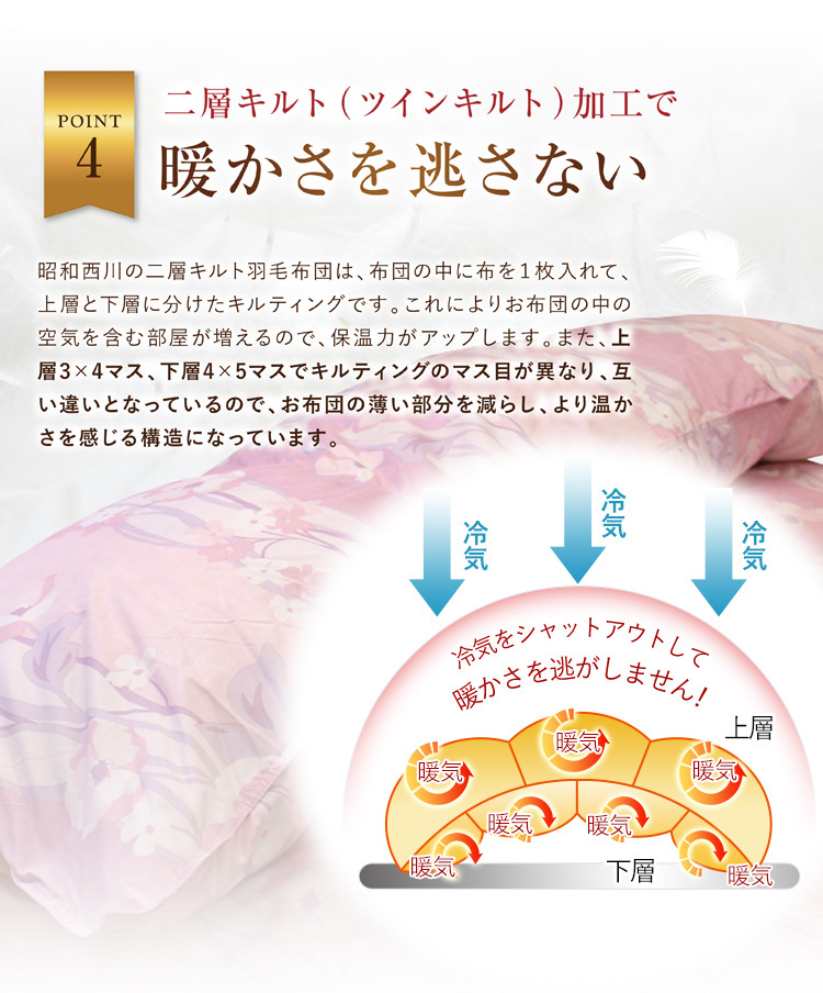 にゃん山様専新品　メガ増量ダウン率85％1.6kg掛け2枚組み（柄違い） 6050_htm01.jpg