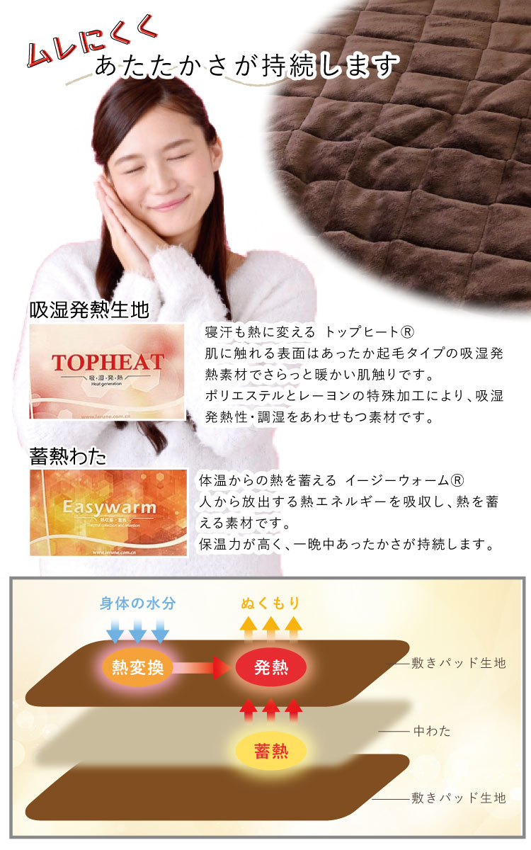 敷きパッド ダブル 140×205cm パッと置くだけ簡単敷きパッド