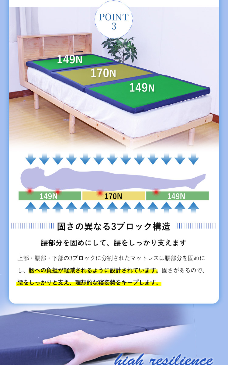 高反発マットレス 三つ折り ダブル 約140×195×6cm（厚み実寸5〜6cm