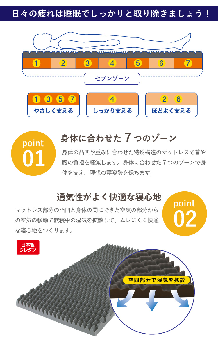 マットレス 昭和西川 シングル 97×195×9cm ラクシーン デラックス 寝れ
