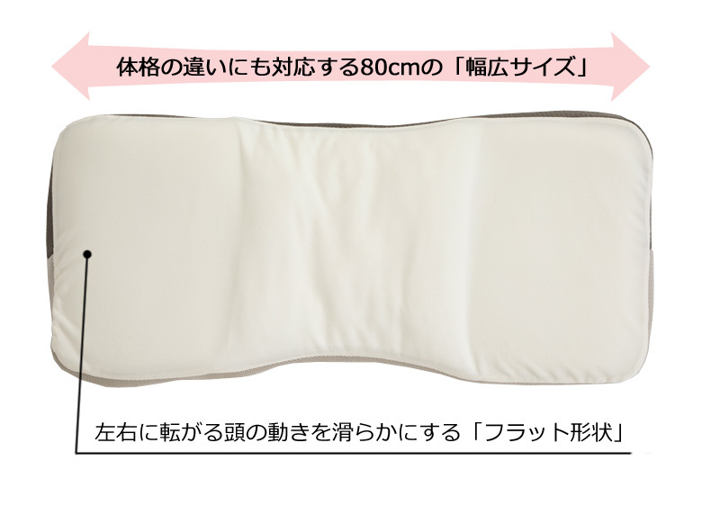 パラマウントベッド枕　新品同様　アクティブスリープ 枕 PILLOW by Active Sleep （ピローバイアクティブスリープ） – 枕と