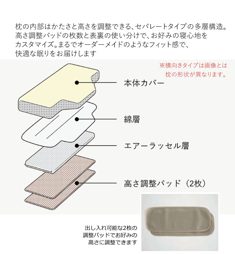 パラマウントベッド（PARAMOUNT BED） 枕 まくら アクティブスリープ