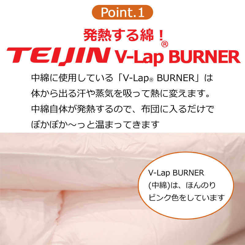 美品☆シングル掛け布団２枚セット☆TEIJIN 速暖Hot☆ 掛け布団 ダブル 190×210cm 速暖Hot あったか 洗える 軽い 発熱