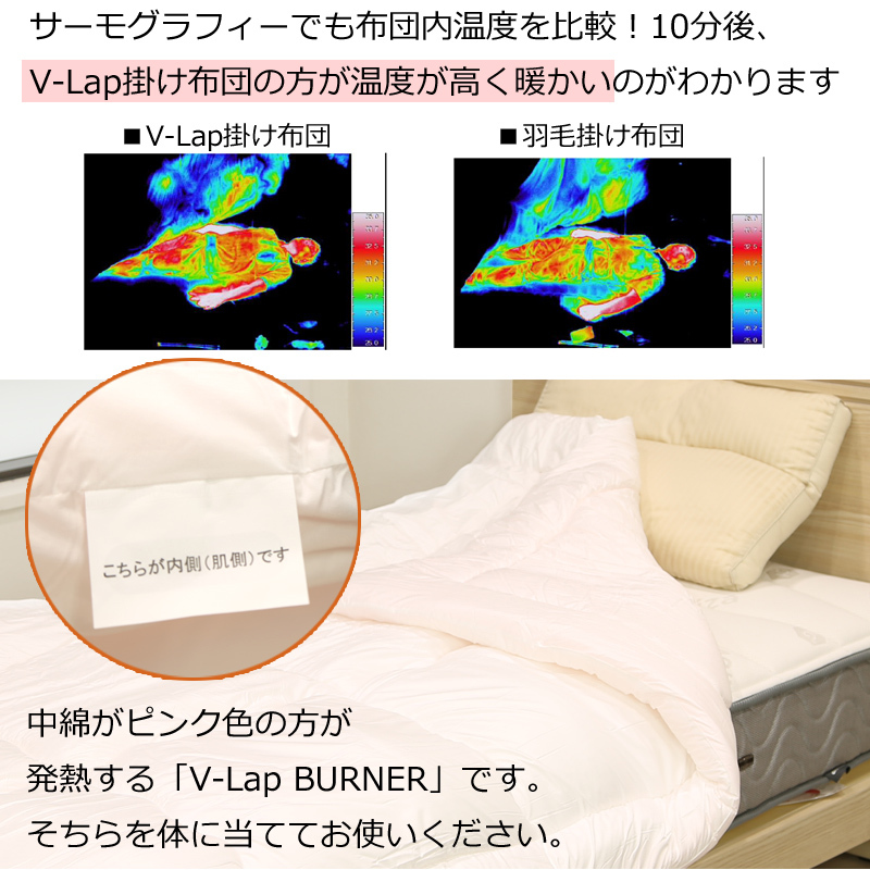 美品☆シングル掛け布団２枚セット☆TEIJIN 速暖Hot☆ 掛け布団 ダブル 190×210cm 速暖Hot あったか 洗える 軽い 発熱