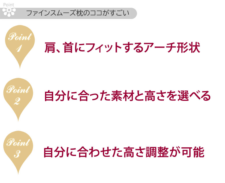 西川 枕 ファインスムーズ ベーシッククオリティ ミニパイプ  63×43cm FA7010 EH07112012M 高さ調節 | finesmooth | 01