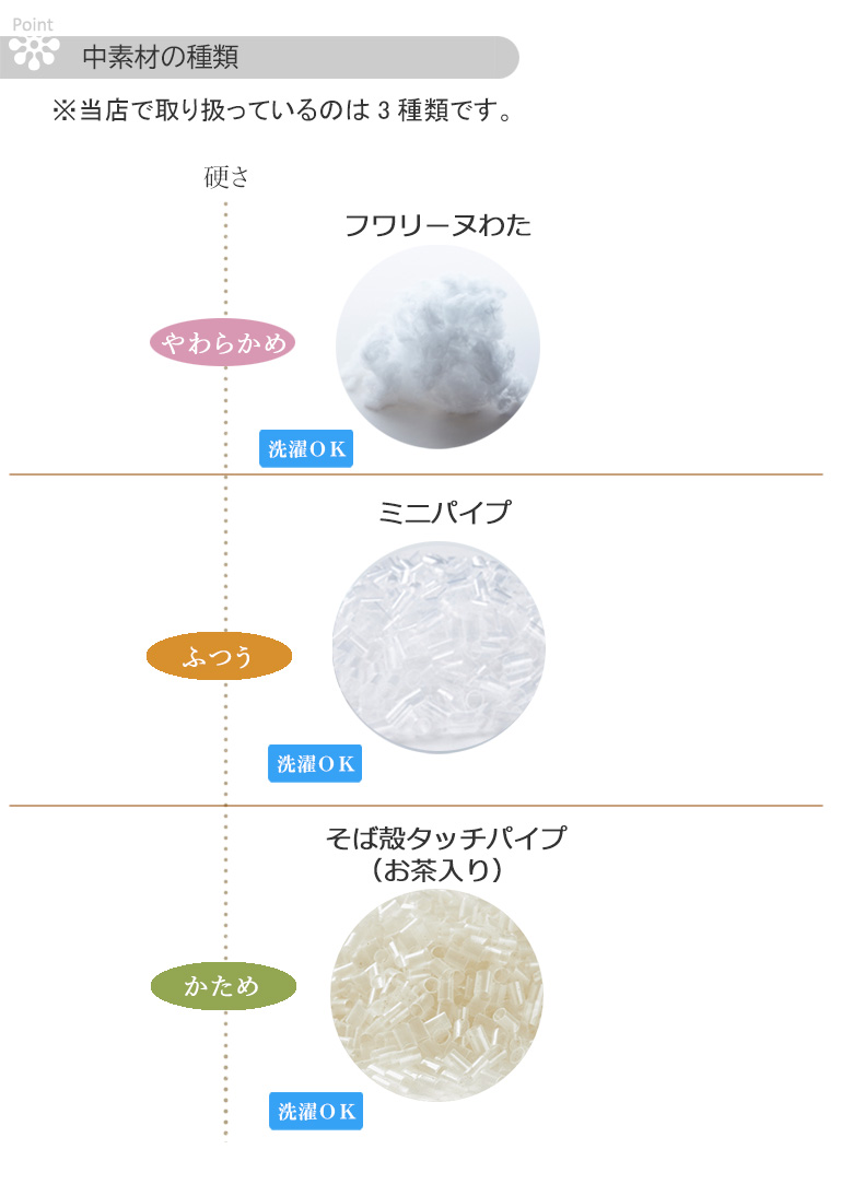 西川 枕 ファインスムーズ ベーシッククオリティ ミニパイプ  63×43cm FA7010 EH07112012M 高さ調節 | finesmooth | 04