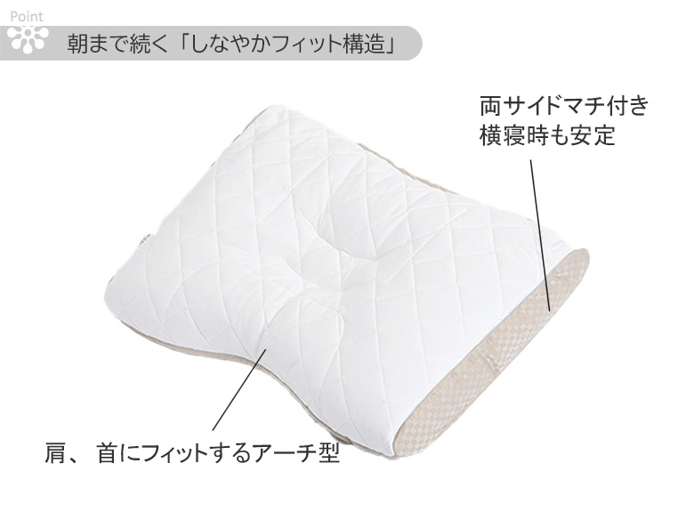 西川 枕 ファインスムーズ ベーシッククオリティ フワリーヌわた  63×43cm FA7010 EH07110011M 高さ調節 | finesmooth | 02