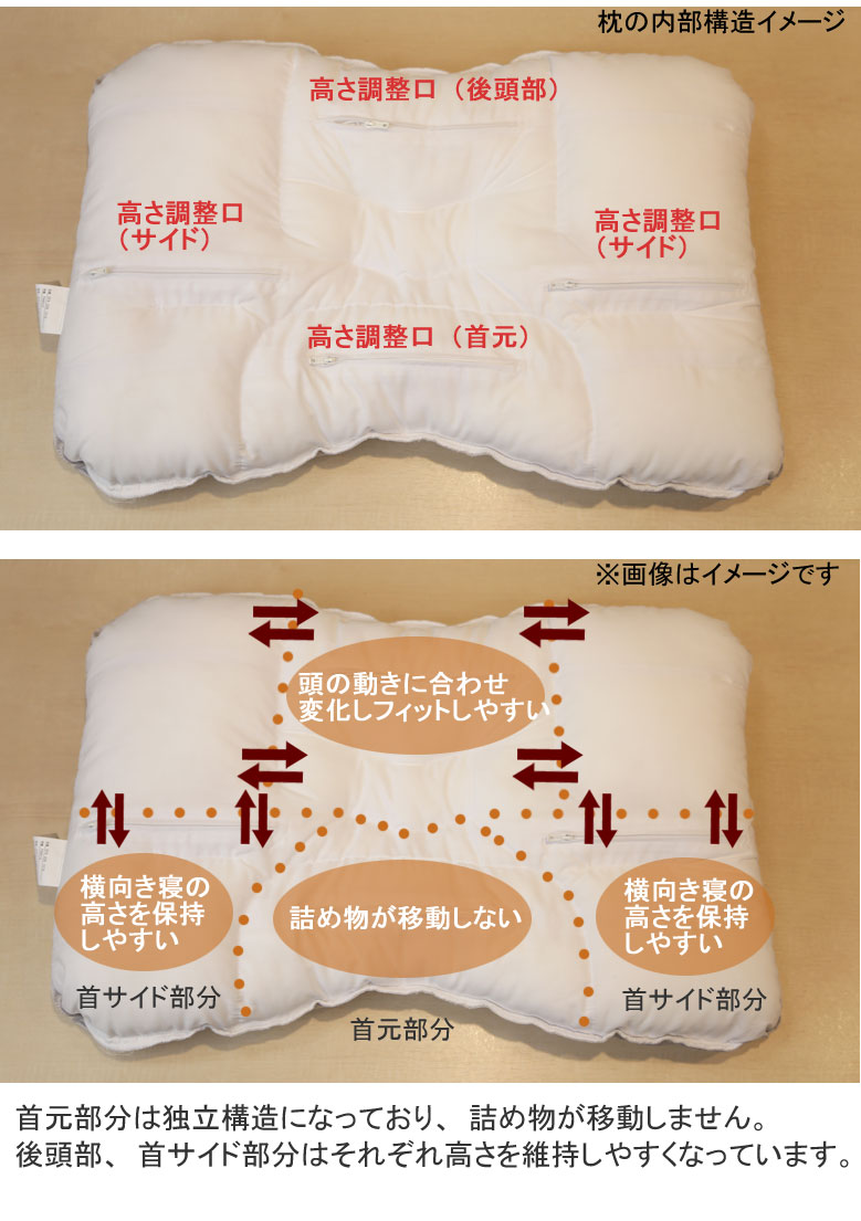 西川 枕 ファインスムーズ ベーシッククオリティ フワリーヌわた  63×43cm FA7010 EH07110011M 高さ調節 | finesmooth | 08