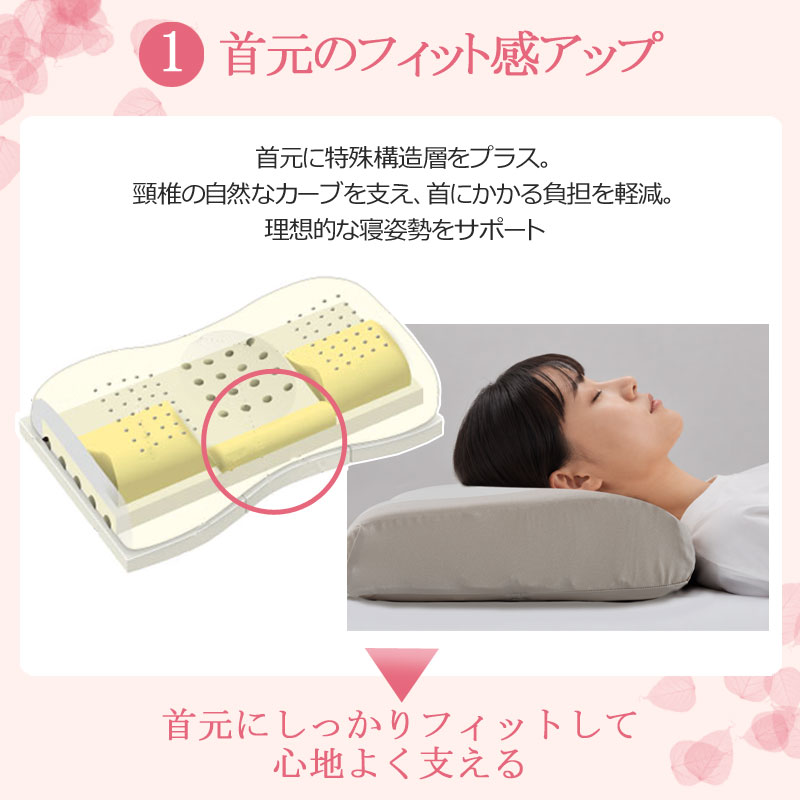 エンジェルシリーズ 【2026新モデル】 西川 エンジェルフロート 枕