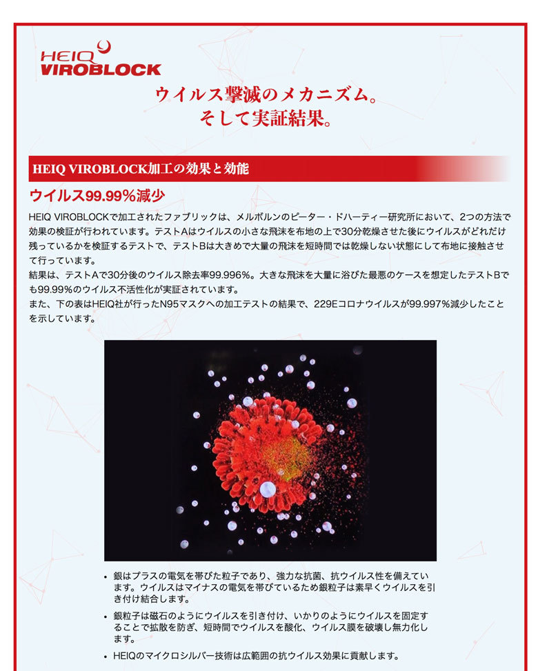 マニフレックス ハイキュ ヴィロブロック トッパータイプ セミダブル オーバーレイ 敷きパッド 抗ウィルス 抗菌 ウィルス対策 高反発 - 0