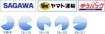 日本ベッド ウールパッド ネーベルメーキングセット シングル用3点パック(ウールパッド1枚、ネーベルボックスシーツ2枚入り）