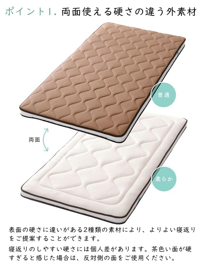 山田朱織枕研究所 整形外科 しきふとん セミダブルサイズ 約120×200cm 敷き布団 マットレス 16号整形外科 医師推奨 丸八真綿 羊毛 サンドイッチ