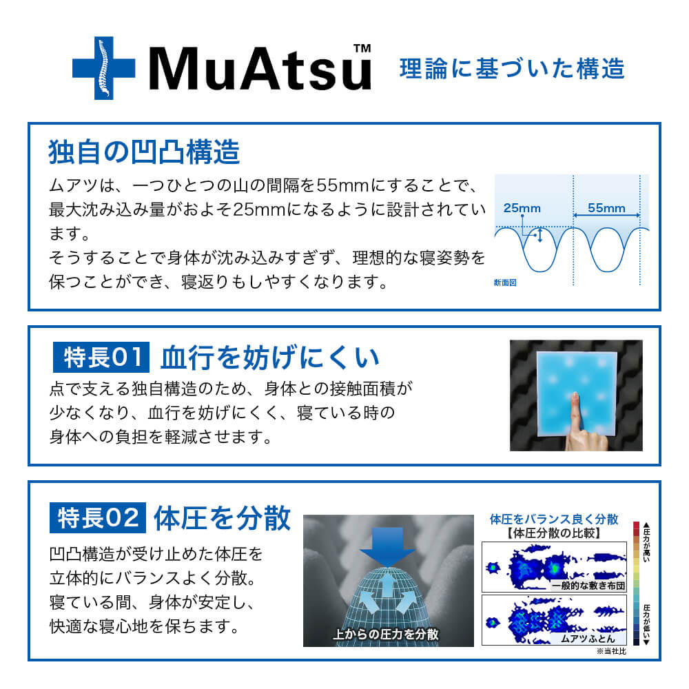 西川 マットレス シングル 折りたたみ 三つ折り ムアツふとん
