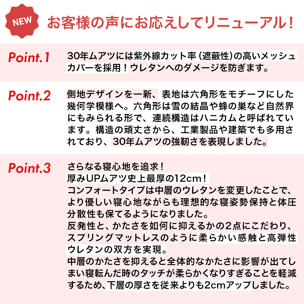 マットレス セミダブル 西川 折りたたみ 三つ折り ムアツ布団 昭和西川 30年ムアツXX 敷布団 体圧分散 厚さ12cm 通気性 ムアツふとん 爆買の画像
