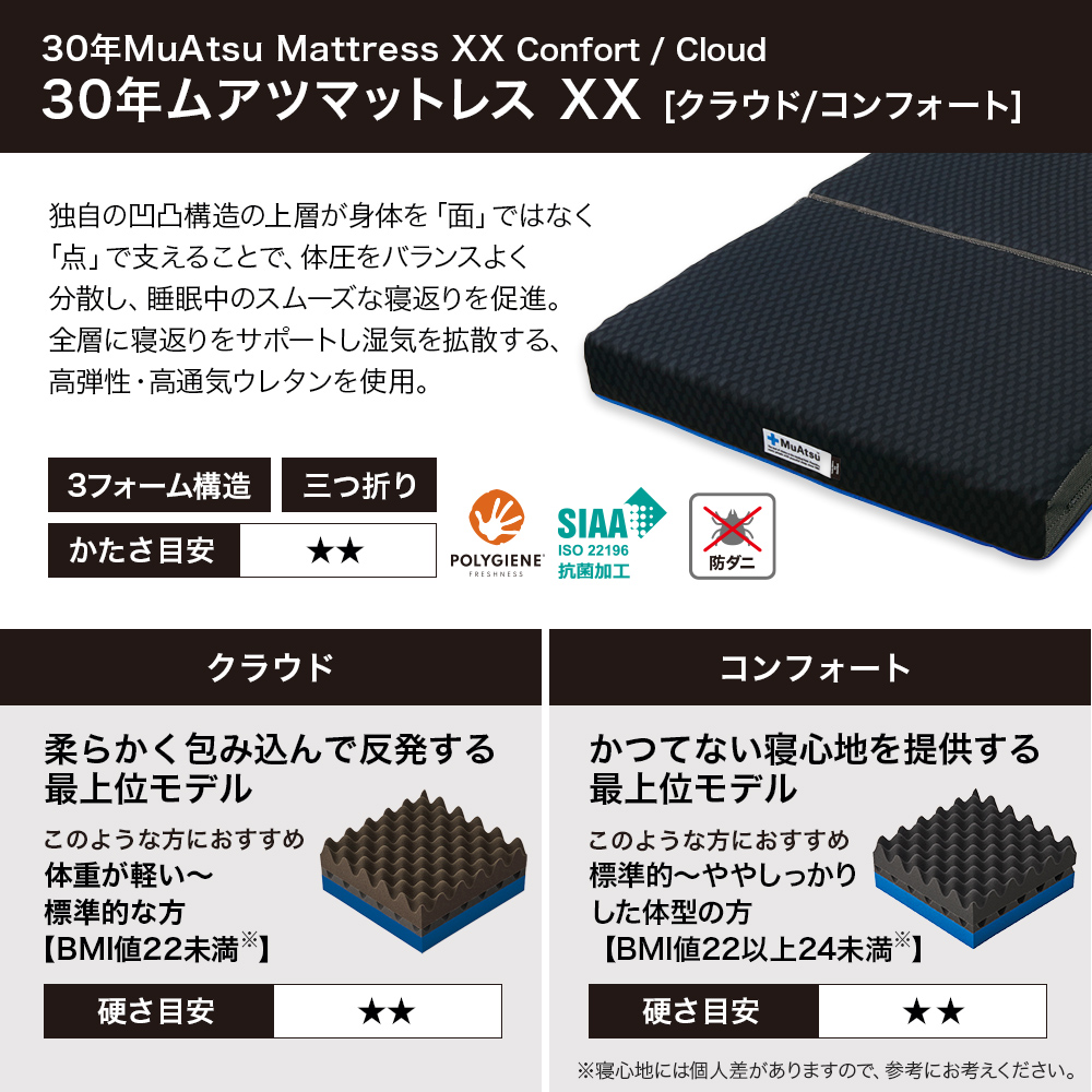 西川 マットレス ダブル 折りたたみ 三つ折り ムアツふとん 昭和