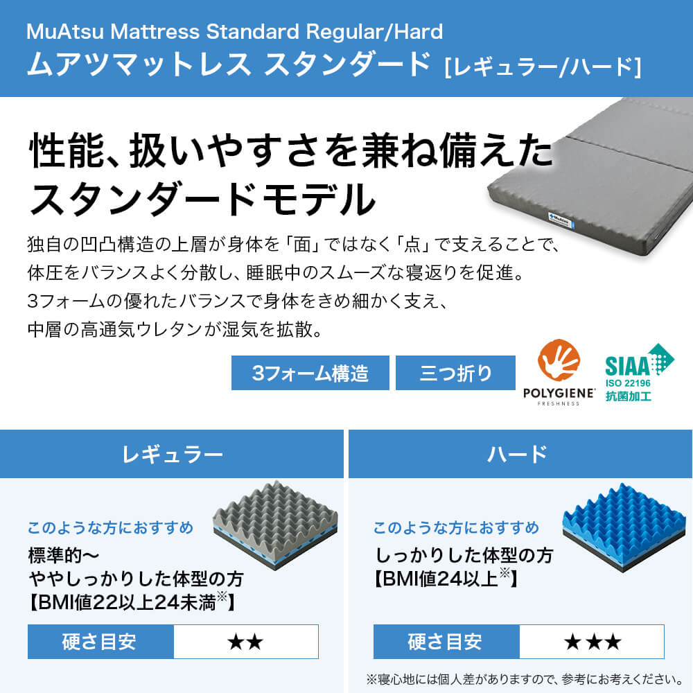 西川 マットレス ダブル 折りたたみ 三つ折り ムアツふとん 昭和