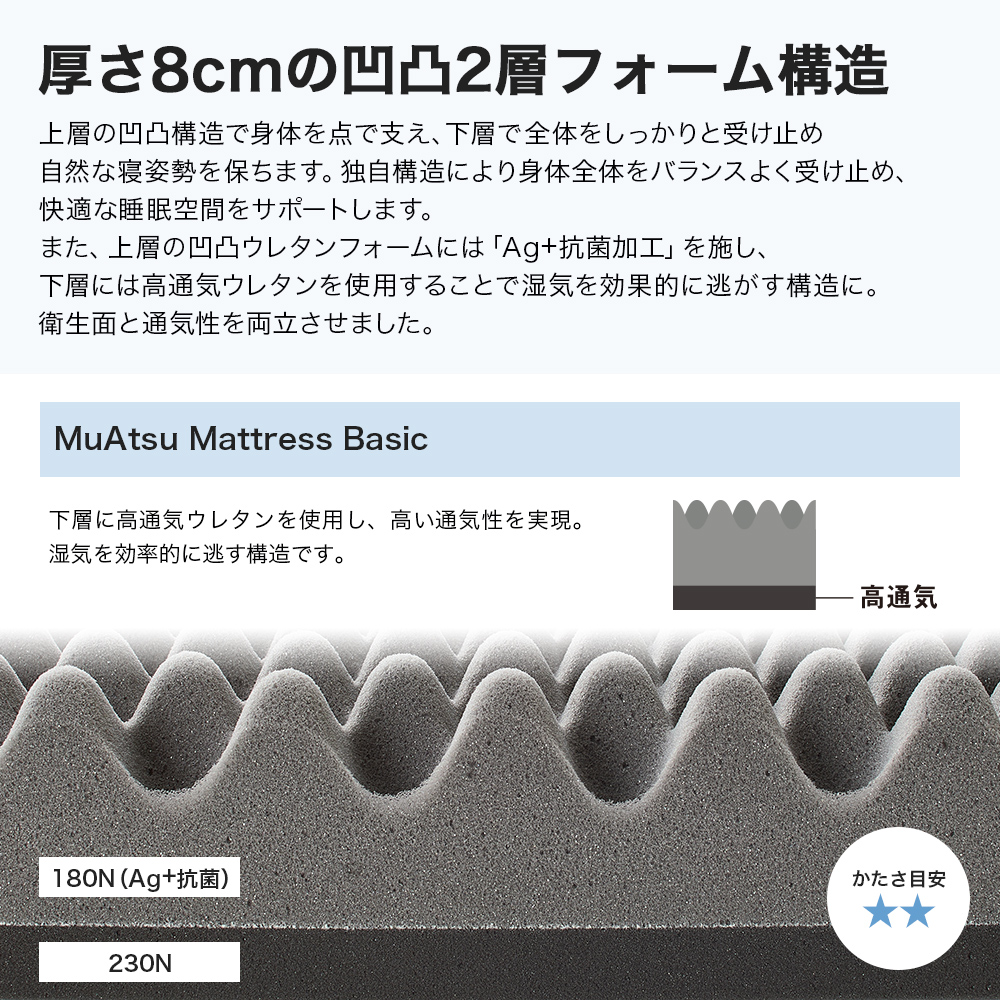 西川 マットレス セミダブル ムアツ 折りたたみ 三つ折り ムアツ