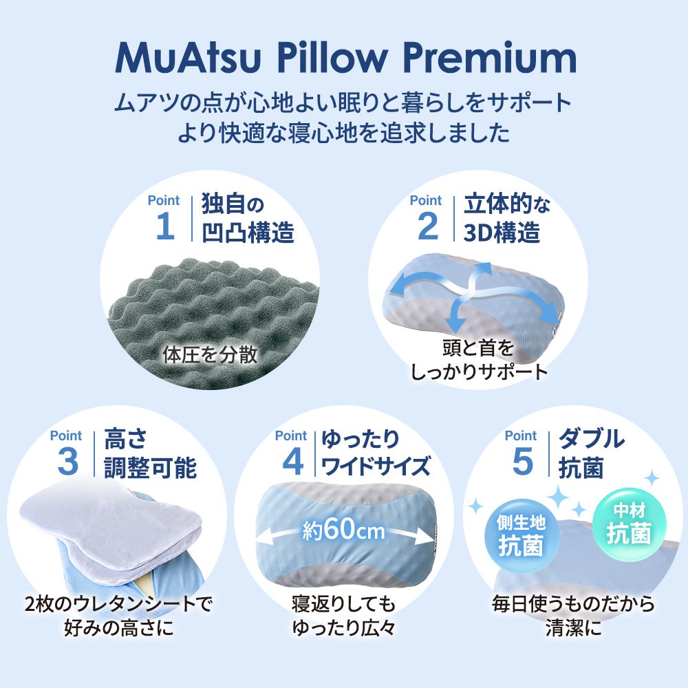 西川（nishikawa） ボーナスストア+4％ ムアツまくら MP6100 約60×37cm
