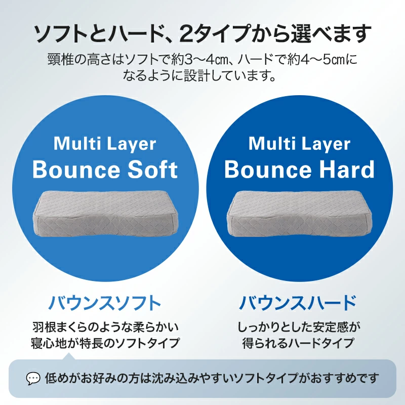 西川（nishikawa） ボーナスストア+5％ 枕 まくら ムアツまくら マルチ