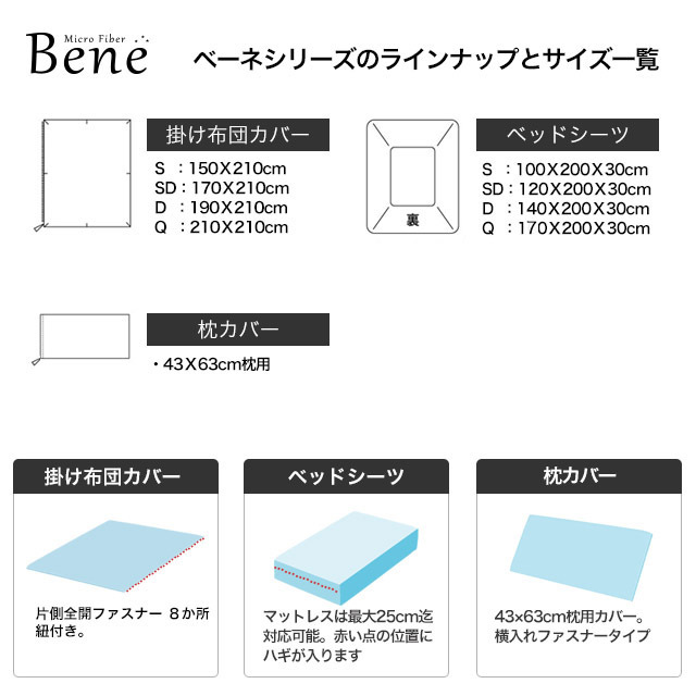 ベーネシリーズのラインナップとサイズ一覧