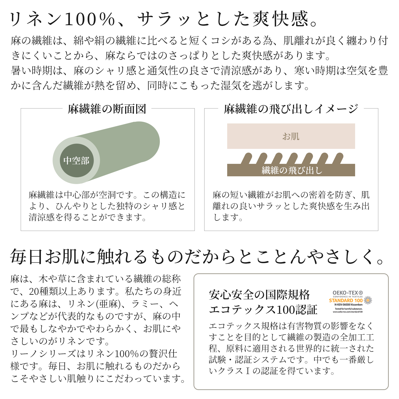 日本製 リネンブランケット シングル フレンチリネン100% リネンケット 天然素材 安心のエコテックス リーノ