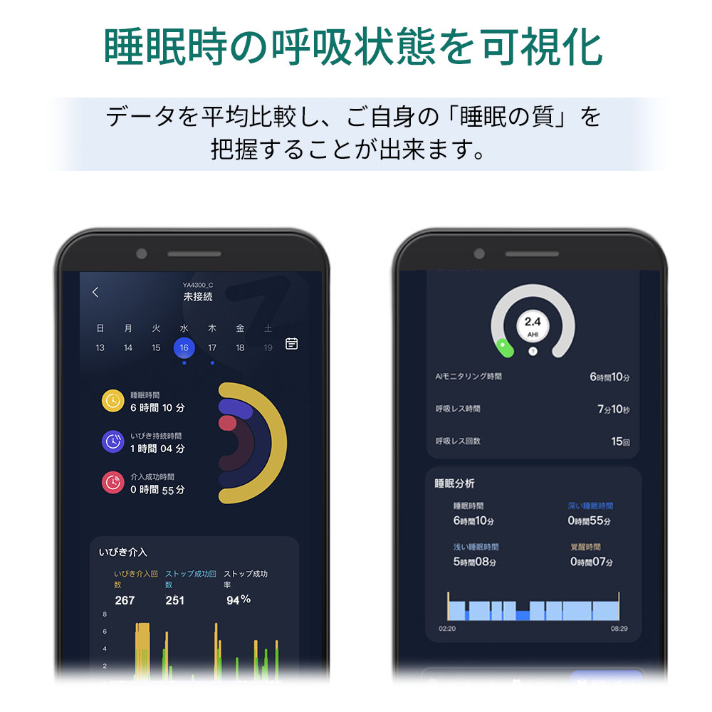 いびき防止グッズ いびき対策 防止 公式 Snore Circle スノアサークル アイマスク いびき改善 装着して眠るだけ 国内正規品 |  | 11